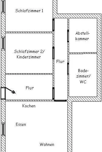 Hof Lueck 农家乐 *